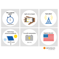 Genasun 10.5A MPPT 12V Lithium Solar Charge Controller