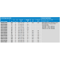 Victron 12V 165Ah AGM Deep Cycle Battery