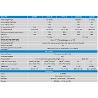 Victron 24V to 12V Orion 24/12-100A Non-Isolated IP67 DC-DC Converter