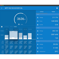 Victron 48V 200A SmartSolar MPPT RS 450/200-MC4 High Voltage Solar Charge Controller