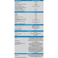 Victron 500A Smart Shunt (SmartShunt) IP65 Bluetooth Battery Monitor