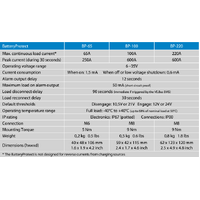 Victron Battery Protect 12/24V-100A Low Voltage Disconnect