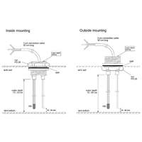 Votronic Tank Level Sensor Electrode 15-50K plus Tank Display S - Grey Water 