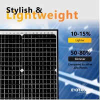 Exotronic 20W Horizon Fixed Solar Panel