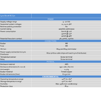 Victron Lynx Shunt VE.Can M8