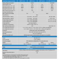 Victron 12/24/48V 20A SmartSolar MPPT 100/20 Bluetooth Solar Charge Controller
