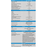 Victron 500A Smart Shunt (SmartShunt) Bluetooth Battery Monitor