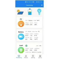 Exotronic 200W Portable Folding Solar Panel + 20A Bluetooth MPPT Solar Controller