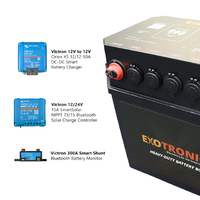 Exotronic Pre-wired Orion XS + SmartSolar + SmartShunt Battery Box