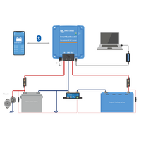 Victron 12V to 12V Orion XS 12/12-50A DC-DC Smart Battery Charger - EMC Improved Version