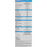 Victron 48V 6000VA Inverter RS 48/6000 230V Smart Solar | 450V 4000W MPPT