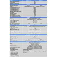 Victron 48V 5000VA Quattro-II 48/5000/70-50/50 Inverter/Charger