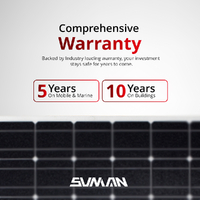 Sunman eArc 175W Flexible Solar Panel