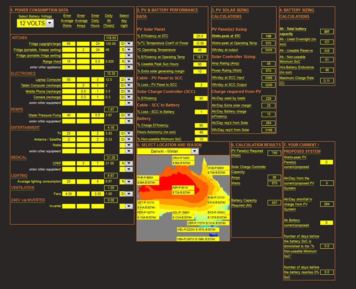 Personalised solar system design service by Solar 4 RVs