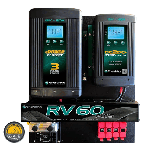 Enerdrive RV 60 Plus Board Inc Fuse Block