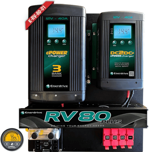 Enerdrive RV 80 Plus Board With Monitor